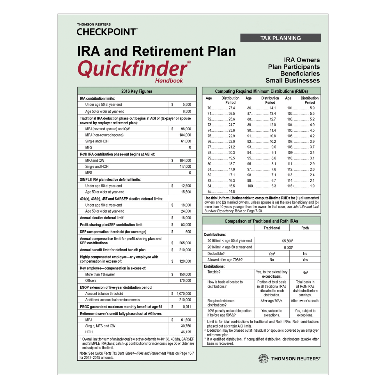 IRA and Retirement Plan Quickfinder Handbook (2019) – #3918 